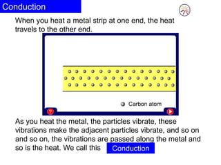 Conduction
When you heat a metal strip at one end, the heat
travels to the other end.
As you heat the metal, the particles vibrate, these
vibrations make the adjacent particles vibrate, and so on
and so on, the vibrations are passed along the metal and
so is the heat. We call this Conduction
 