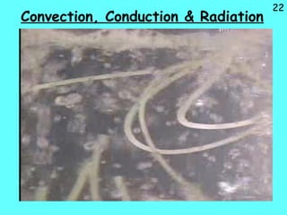 22
Convection, Conduction & Radiation
 