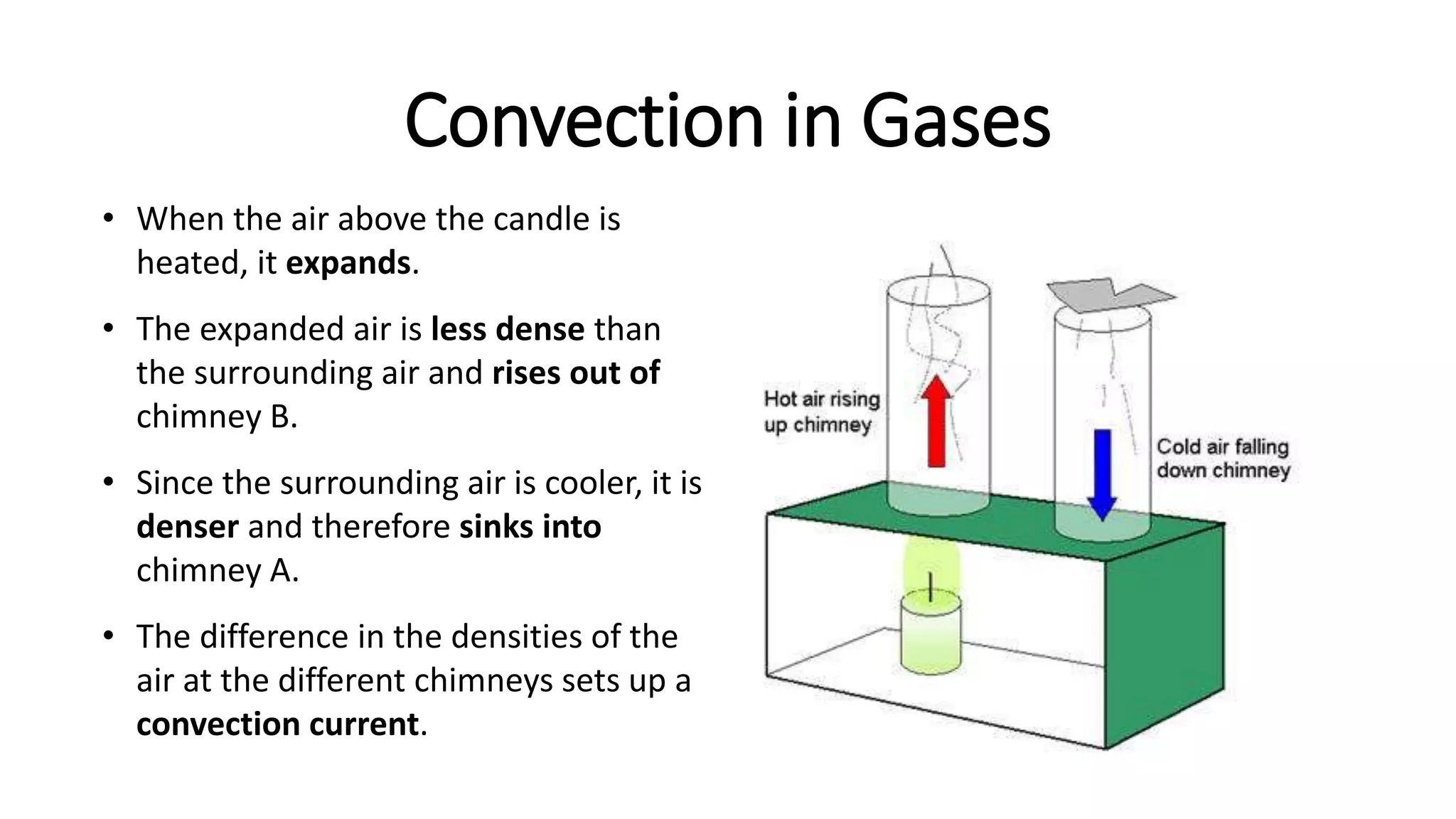 Convection in Gases
• When the air above the candle is
heated, it expands.
• The expanded air is less dense than
the surrounding air and rises out of
chimney B.
• Since the surrounding air is cooler, it is
denser and therefore sinks into
chimney A.
• The difference in the densities of the
air at the different chimneys sets up a
convection current.
 