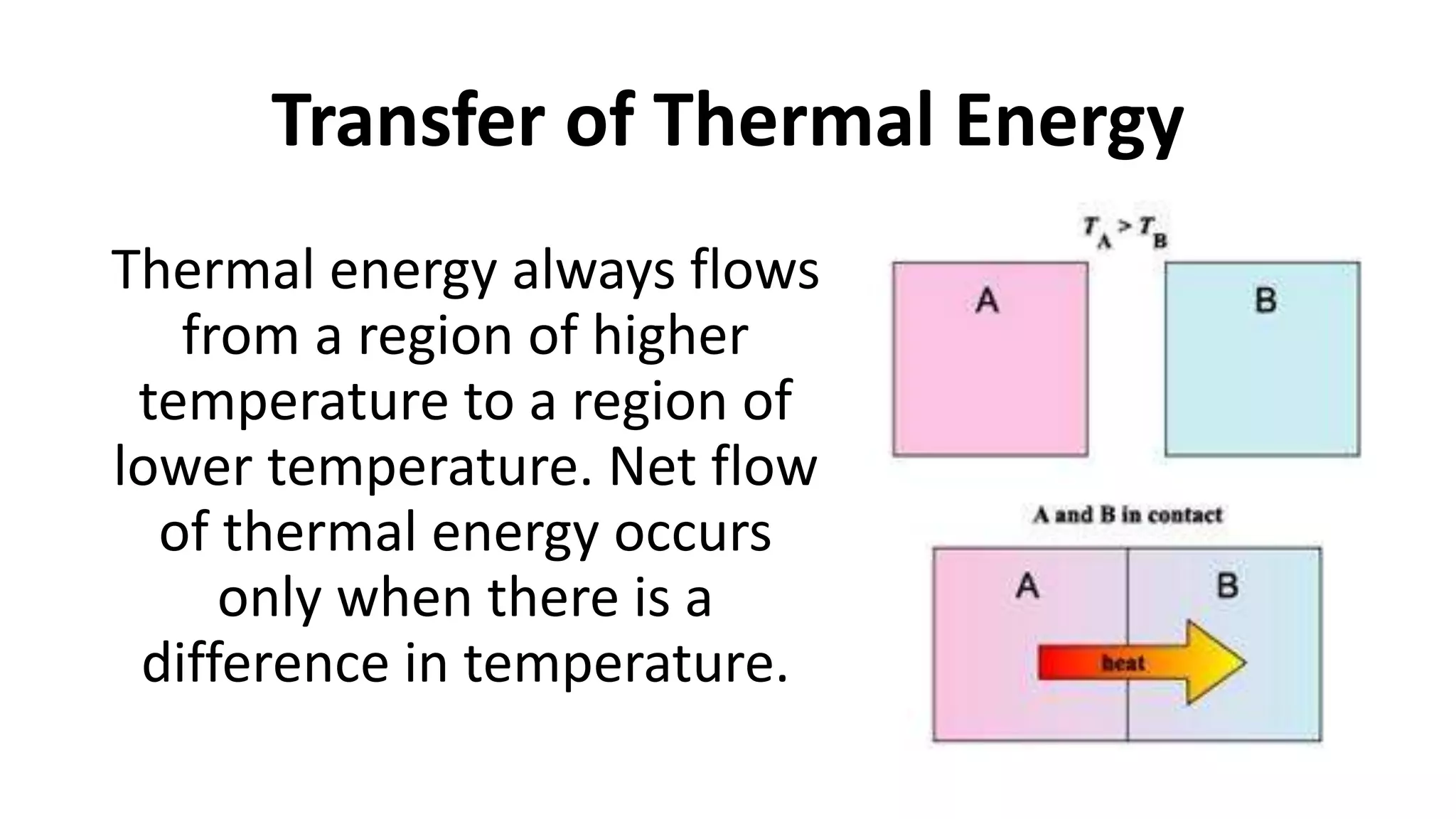 Transfer of Thermal Energy
Thermal energy always flows
from a region of higher
temperature to a region of
lower temperature. Net flow
of thermal energy occurs
only when there is a
difference in temperature.
 