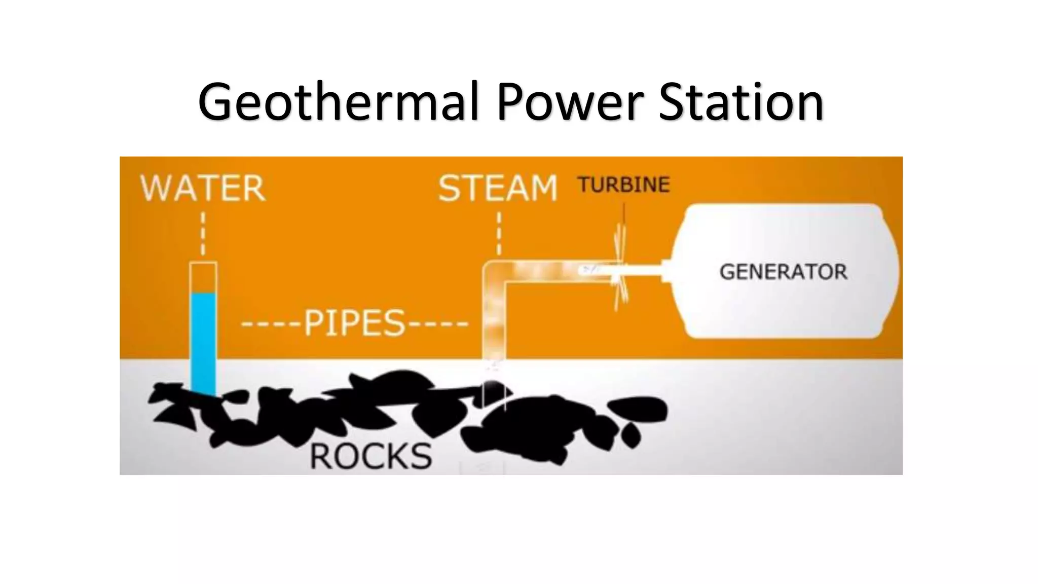 Geothermal Power Station
 