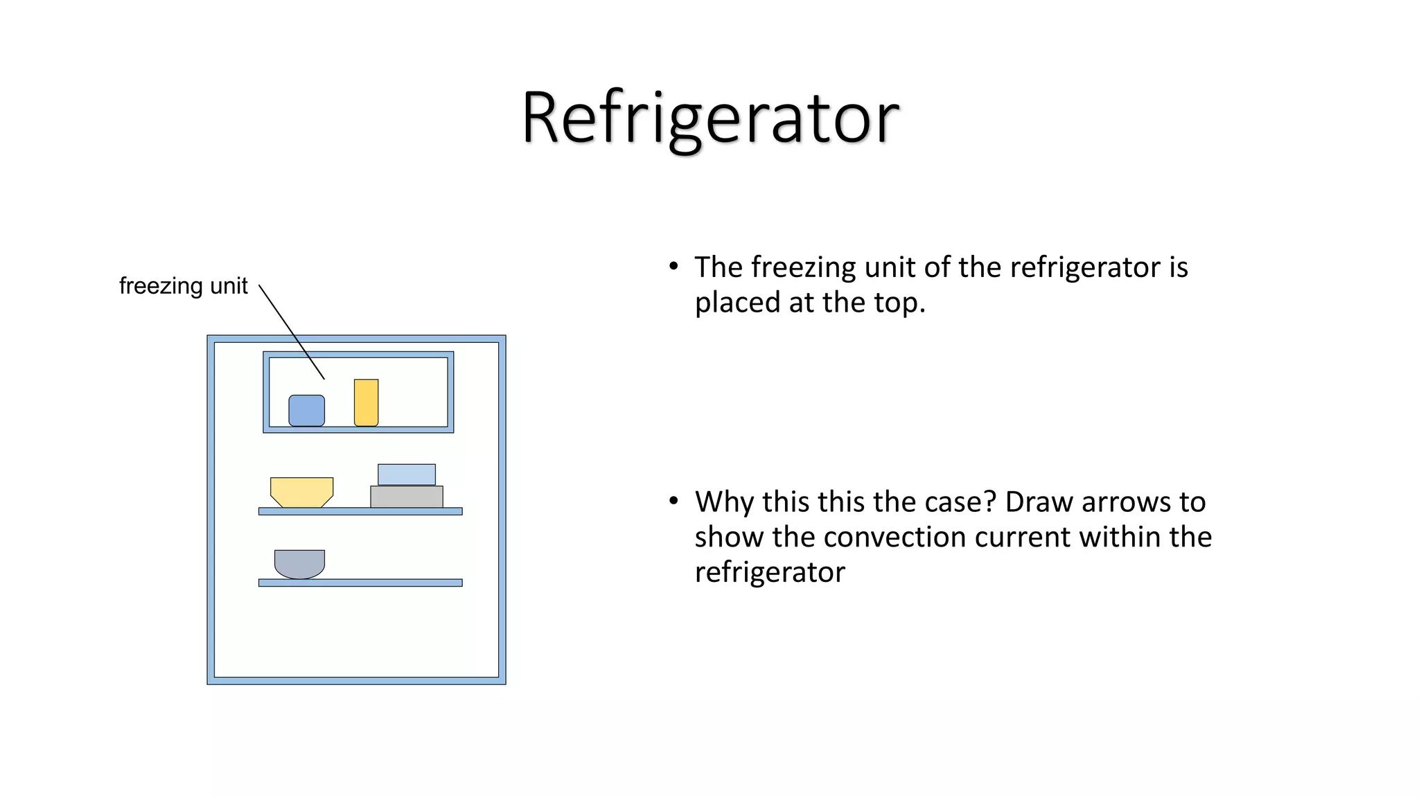 freezing unit
Refrigerator
• The freezing unit of the refrigerator is
placed at the top.
• Why this this the case? Draw arrows to
show the convection current within the
refrigerator
 