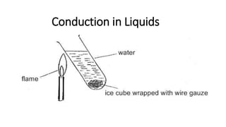 Condution Liquid Conduction ppt | PPTX