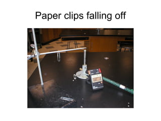 Paper clips falling off
 