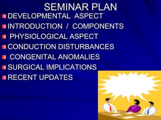 SEMINAR PLAN
DEVELOPMENTAL ASPECT
INTRODUCTION / COMPONENTS
PHYSIOLOGICAL ASPECT
CONDUCTION DISTURBANCES
CONGENITAL ANOMALIES
SURGICAL IMPLICATIONS
RECENT UPDATES

 