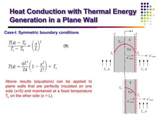 Beautiful view of Thermal Energy Generation For Apartments
