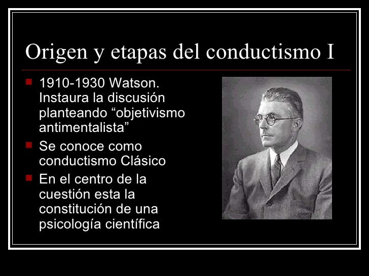 Origen Del Conductismo