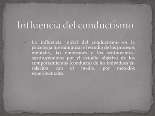 La influencia inicial del conductismo en la psicología fue minimizar el estudio de los procesos mentales, las emociones y los sentimientos, sustituyéndolos por el estudio objetivo de los comportamientos (conducta) de los individuos en relación con el medio, por métodos experimentales. 