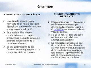 Resumen
 CONDICIONAMIENTO CLÁSICO                                   CONDICIONAMIENTO
                                                                OPERANTE
 Un estímulo neurológico se                        El aprendiz opera en el entorno y
  convierte en un reflejo asociado.                  recibe una recompensa por
  Ejemplo: el sonido de la campana                   determinada conducta. Ejemplo:
  se asocia con la salivación.                       el individuo acciona una palanca
 Es el reflejo. Una simple                          y recibe comida
  conducta innata, en la que                        No es un reflejo, el sujeto debe
  produce una respuesta inevitable                   realizar una actividad para
  ante una modificación de la                        obtener algo a cambio.
  situación ambiental.                              La conducta es externa, ya que
                                                     tiene un efecto sobre el mundo
 Es una combinación de dos                          exterior al individuo. La relación
  factores, estímulo y respuesta. La                 de la conducta tiene un efecto
  conducta es interna e innata.                      que aumenta la probabilidad de
                                                     que en condiciones similares
                                                     vuelva a aparecer la misma.

  8 de marzo 2012           Conductismo: B.F. Skinner e Ivan Pavlov                   13
 