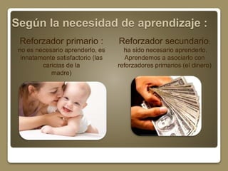 Según la necesidad de aprendizaje : 
Reforzador primario : 
no es necesario aprenderlo, es 
innatamente satisfactorio (las 
caricias de la 
madre) 
Reforzador secundario: 
ha sido necesario aprenderlo. 
Aprendemos a asociarlo con 
reforzadores primarios (el dinero) 
 
