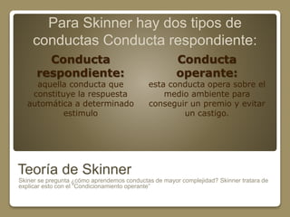 Para Skinner hay dos tipos de 
conductas Conducta respondiente: 
Conducta 
respondiente: 
aquella conducta que 
constituye la respuesta 
automática a determinado 
estimulo 
Conducta 
operante: 
esta conducta opera sobre el 
medio ambiente para 
conseguir un premio y evitar 
un castigo. 
Teoría de Skinner 
Skiner se pregunta ¿cómo aprendemos conductas de mayor complejidad? Skinner tratara de 
explicar esto con el “Condicionamiento operante” 
 