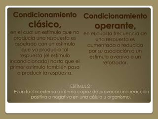 Condicionamiento Condicionamiento
       clásico,                      operante,
en el cual un estímulo que no en el cual la frecuencia de
  producía una respuesta es        una respuesta es
  asociado con un estímulo     aumentada o reducida
     que ya producía tal        por su asociación a un
    respuesta (el estímulo      estímulo aversivo o un
incondicionado) hasta que el          reforzador.
primer estímulo también pasa
   a producir la respuesta.

                             ESTÍMULO:
 Es un factor externo o interno capaz de provocar una reacción
         positiva o negativa en una célula u organismo.
 