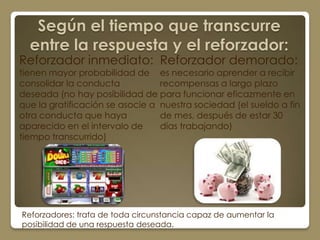 Según el tiempo que transcurre
  entre la respuesta y el reforzador:
Reforzador inmediato: Reforzador demorado:
tienen mayor probabilidad de es necesario aprender a recibir
consolidar la conducta           recompensas a largo plazo
deseada (no hay posibilidad de para funcionar eficazmente en
que la gratificación se asocie a nuestra sociedad (el sueldo a fin
otra conducta que haya           de mes, después de estar 30
aparecido en el intervalo de     días trabajando)
tiempo transcurrido)




Reforzadores: trata de toda circunstancia capaz de aumentar la
posibilidad de una respuesta deseada.
 