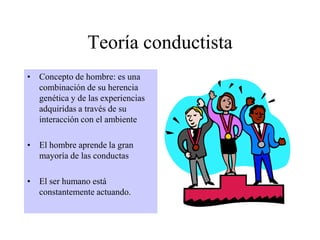 Teoría conductista
• Concepto de hombre: es una
combinación de su herencia
genética y de las experiencias
adquiridas a través de su
interacción con el ambiente
• El hombre aprende la gran
mayoría de las conductas
• El ser humano está
constantemente actuando.
 