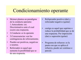 Condicionamiento operante
• Skinner plantea un paradigma
de la conducta operante:
1.Antecedente: est.
Discriminativo ante el cual
ocurre una respuesta.
• 2.Conducta: es la operante
• 3.Consecuencias: son las
contingencias de reforzamiento.
• Pueden ser positivas, negativas
o neutras.
• Reforzador es aquel que
aumenta la posibilidad que se
de una respuesta.
• Refoprzador positivo (dar) y
reforzador negativo (quitar)
• castigo es aquel que suprime o
reduce la probabilidad que se de
una respuesta. Por imposición
(dar) o supresión (quitar)
• Programa de refuerzo: es la
pauta con que se aplica el
refuerzo, puede ser continuo o
parcial.
 
