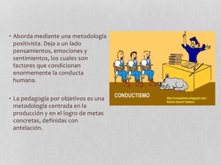 • Aborda mediante una metodología
positivista. Deja a un lado
pensamientos, emociones y
sentimientos, los cuales son
factores que condicionan
enormemente la conducta
humana.
• La pedagogía por objetivos es una
metodología centrada en la
producción y en el logro de metas
concretas, definidas con
antelación.
 