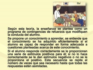 Según esta teoría, la enseñanza se plantea como un
programa de contingencias de refuerzos que modifiquen
la conducta del alumno.
Se propone un conocimiento a aprender, se entiende que
el conocimiento se ha adquirido eficientemente si el
alumno es capaz de responder en forma adecuada a
cuestiones planteadas acerca de este conocimiento.
Si el alumno responde correctamente se le proporcionan
una serie de estímulos positivos para él; si no lo hace
correctamente se le dan estímulos negativos o no se le
proporciona el positivo. Esta secuencia se repite el
número de veces que sea necesario hasta que todas las
respuestas estén asimiladas.
 