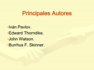 Principales Autores
•Iván Pavlov.
•Edward Thorndike.
•John Watson.
•Burrhus F. Skinner.
 