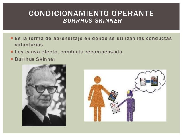 Conductismo Skinner, Watson & Pavlov