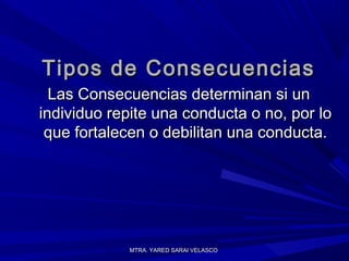 MTRA. YARED SARAI VELASCOMTRA. YARED SARAI VELASCO
Tipos de ConsecuenciasTipos de Consecuencias
Las Consecuencias determinan si unLas Consecuencias determinan si un
individuo repite una conducta o no, por loindividuo repite una conducta o no, por lo
que fortalecen o debilitan una conducta.que fortalecen o debilitan una conducta.
 