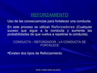 MTRA. YARED SARAI VELASCOMTRA. YARED SARAI VELASCO
REFORZAMIENTOREFORZAMIENTO
Uso de las consecuencias para fortalecer una conducta.
En este proceso se utilizan Reforzadores (Cualquier
suceso que sigue a la conducta y aumenta las
probabilidades de que vuelva a repetirse la conducta).
CONDUCTA – REFORZADOR - LA CONDUCTA SE
FORTALECE
Existen dos tipos de Reforzamiento
 