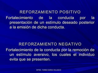 MTRA. YARED SARAI VELASCOMTRA. YARED SARAI VELASCO
REFORZAMIENTO POSITIVOREFORZAMIENTO POSITIVO
Fortalecimiento de la conducta por laFortalecimiento de la conducta por la
presentación de un estímulo deseado posteriorpresentación de un estímulo deseado posterior
a la emisión de dicha conducta.a la emisión de dicha conducta.
REFORZAMIENTO NEGATIVOREFORZAMIENTO NEGATIVO
Fortalecimiento de la conducta por la remoción deFortalecimiento de la conducta por la remoción de
un estímulo aversivo, los cuales el individuoun estímulo aversivo, los cuales el individuo
evita que se presenten.evita que se presenten.
 