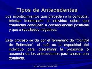 MTRA. YARED SARAI VELASCOMTRA. YARED SARAI VELASCO
Tipos de AntecedentesTipos de Antecedentes
Los acontecimientos que preceden a la conducta,Los acontecimientos que preceden a la conducta,
brindan información al individuo sobre quebrindan información al individuo sobre que
conductas conducen a consecuencias positivasconductas conducen a consecuencias positivas
y que a resultados negativos.y que a resultados negativos.
Este proceso se da por el fenómeno de “ControlEste proceso se da por el fenómeno de “Control
de Estímulos”, el cuál es la capacidad delde Estímulos”, el cuál es la capacidad del
individuo para discriminar la presencia oindividuo para discriminar la presencia o
ausencia de los antecedentes para causar unaausencia de los antecedentes para causar una
conducta.conducta.
 