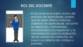ROL DEL DOCENTE
 El docente es el sujeto activo del
proceso de aprendizaje, puesto
que es quien diseña todos los
objetivos de aprendizaje, así como
los ejercicios y actividades
encaminados a la repetición y la
memorización para la realización
de las conductas correctas, en
base a un sistema de castigos y
premios.
 