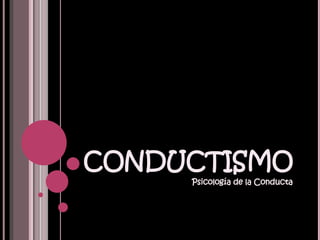 CONDUCTISMO Psicología de la Conducta 