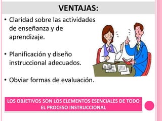 VENTAJAS:
• Claridad sobre las actividades
  de enseñanza y de
  aprendizaje.

• Planificación y diseño
  instruccional adecuados.

• Obviar formas de evaluación.

 LOS OBJETIVOS SON LOS ELEMENTOS ESENCIALES DE TODO
              EL PROCESO INSTRUCCIONAL
 