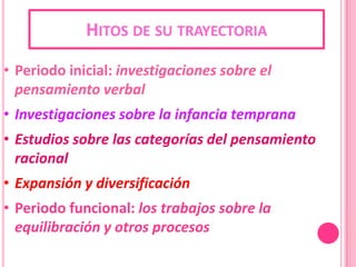HITOS DE SU TRAYECTORIA
• Periodo inicial: investigaciones sobre el
  pensamiento verbal
• Investigaciones sobre la infancia temprana
• Estudios sobre las categorías del pensamiento
  racional
• Expansión y diversificación
• Periodo funcional: los trabajos sobre la
  equilibración y otros procesos
 