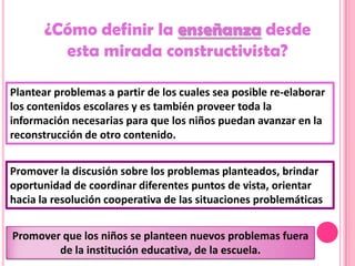 ¿Cómo definir la enseñanza desde
         esta mirada constructivista?

Plantear problemas a partir de los cuales sea posible re-elaborar
los contenidos escolares y es también proveer toda la
información necesarias para que los niños puedan avanzar en la
reconstrucción de otro contenido.


Promover la discusión sobre los problemas planteados, brindar
oportunidad de coordinar diferentes puntos de vista, orientar
hacia la resolución cooperativa de las situaciones problemáticas


Promover que los niños se planteen nuevos problemas fuera
        de la institución educativa, de la escuela.
 