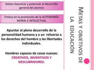 Deben favorecer y potenciar el desarrollo
            general del alumno




                                              METAS Y OBJETIVOS DE
  Énfasis en la promoción de la AUTONOMÍA




                                                LA EDUCACIÓN
            MORAL E INTELECTUAL


    Apuntar al pleno desarrollo de la
personalidad humana y a un refuerzo a
los derechos del hombre y las libertades
              individuales.

  Hombres capaces de cosas nuevas:
     CREATIVOS, INVENTIVOS Y
         DESCUBRIDORES.
 
