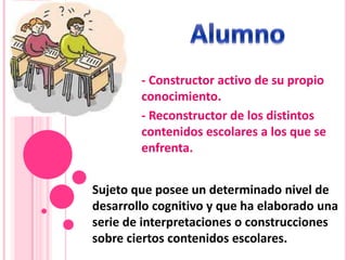 - Constructor activo de su propio
        conocimiento.
        - Reconstructor de los distintos
        contenidos escolares a los que se
        enfrenta.


Sujeto que posee un determinado nivel de
desarrollo cognitivo y que ha elaborado una
serie de interpretaciones o construcciones
sobre ciertos contenidos escolares.
 