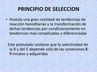 Conductismo De Watson Power Point