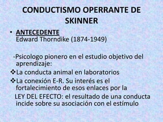 Conductismo De Watson Power Point