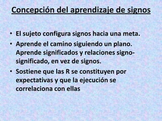 Conductismo De Watson Power Point