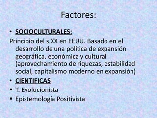 Conductismo De Watson Power Point