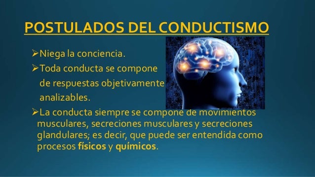 Postulados de la teoria conductista