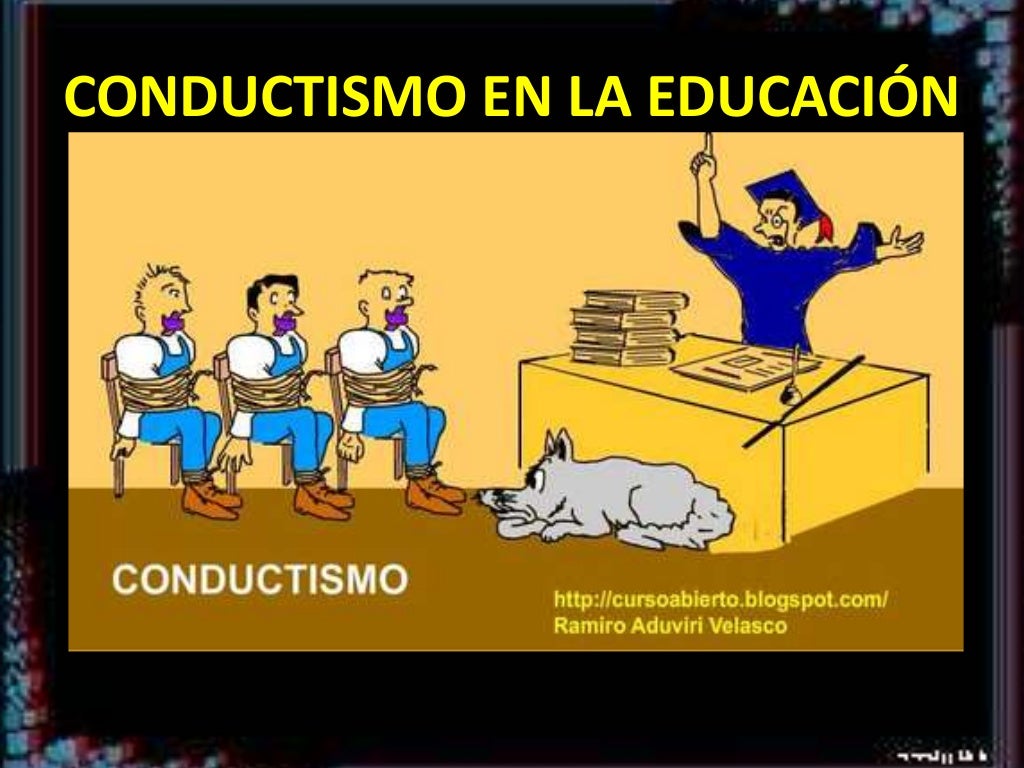 Conductismo segun watson