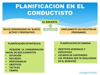 PLANIFICACION EN EL
CONDUCTISTO
Georgett Balekji
EL DOCENTE
PLANIFICACION ESTRATEGICA:
REQUIERE LA CONSIDERACION
INICIAL DE SEIS ELEMENTOS
• SITUACIÓN
• RECURSOS
• RESPONSABLES
• OBJETIVOS
• TACTICAS
• TIEMPO
PLANIFICACION EN SABANA:
• OBJETIVOS GENERALES Y
ESPECIFICOS
• LISTADOS DE CONTENIDOS
• LAS PRUEBAS QUE SE REALIZARAN
EN EL SEMESTRE
SIMPLEMENTE UN EJECUTOR DE
PROGRAMAS
NO ES CONSIDERADO UN SUJETO
ACTIVO Y PROPOSITIVO
 