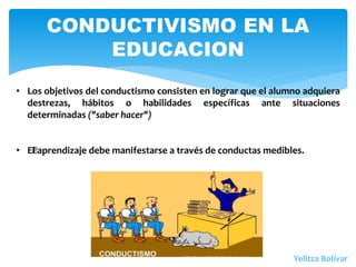 CONDUCTIVISMO EN LA
EDUCACION
• Los objetivos del conductismo consisten en lograr que el alumno adquiera
destrezas, hábitos o habilidades específicas ante situaciones
determinadas ("saber hacer")
• E﻿l aprendizaje debe manifestarse a través de conductas medibles.
Yelitza Bolívar
 