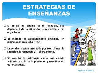 ESTRATEGIAS DE
ENSEÑANZAS
 El objeto de estudio es la conducta, que
dependerá de la situación, la respuesta y del
organismo.
 El método es absolutamente empírico, en
ningún caso será subjetivo.﻿
 La conducta está sustentada por tres pilares: la
situación, la respuesta y el organismo.
 Se concibe la psicología como una ciencia
aplicada cuyo fin es la predicción y modificación
de la conducta.
Marisel Cabello
 