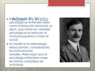 Albert P. Weiss Weiss incluyo que la
psicología se entiende mejor
como interacción biosocial, es
decir, que todas las variables
psicológicas se reducen al
nivel psicoquímico o bien al
social.
 Al modificar la reflexología
reduccionista, considerando
las motivaciones
sociales, Weiss logro que la
psicología enfrentara mejor
las formas complejas de
actividad.
 