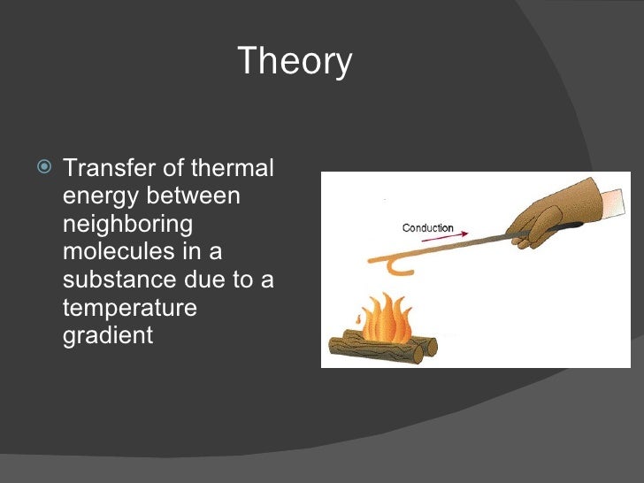 Conductive Heat Transfer Laboratory Experiment