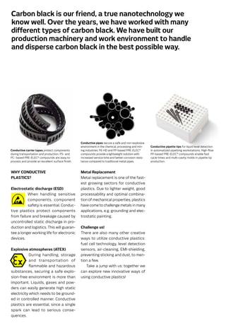 Carbon black is our friend, a true nanotechnology we
know well. Over the years, we have worked with many
different types of carbon black. We have built our
production machinery and work environment to handle
and disperse carbon black in the best possible way.




                                                   Conductive pipes secure a safe and non-explosive
                                                   environment in the chemical, processing and min-     Conductive pipette tips for liquid level detection
Conductive carrier tapes protect components        ing industries. PE-HD and PP-based PRE-ELEC®         in automatized pipetting workstations. High-flow
during transportation and production. PS- and      compounds provide a lightweight solution with        PP-based PRE-ELEC® compounds enable fast
PC- based PRE-ELEC® compounds are easy to          increased service time and better corrosion resis-   cycle times and multi-cavity molds in pipette tip
process and provide an excellent surface finish.   tance compared to traditional metal pipes.           production.



WHY CONDUCTIVE                                     Metal Replacement
plasticS?                                          Metal replacement is one of the fast-
                                                   est growing sectors for conductive
Electrostatic discharge (ESD)                      plastics. Due to lighter weight, good
          When handling sensitive                  processability and optimal combina-
          components, component                    tion of mechanical properties, plastics
          safety is essential. Conduc­             have come to challenge metals in many
tive plastics protect components                   applications, e.g. grounding and elec-
from failure and breakage caused by                trostatic painting.
uncontrolled static discharge in pro-
duction and logistics. This will guaran-           Challenge us!
tee a longer working life for electronic           There are also many other creative
devices.                                           ways to utilize conductive plastics:
                                                   fuel cell technology, level detection
Explosive atmospheres (ATEX)                       sensors, air-cleaning, EMI-shielding,
            During handling, storage­              preventing sticking and dust, to men-
            and transportation of                  tion a few.
            flam­ able and hazardous
                m                                     Take a jump with us: together we
substances, securing a safe explo-                 can explore new innovative ways of
sion-free environment is more than                 using conductive plastics!
important. Liquids, gases and pow-
ders can easily generate high static
electricity which needs to be ground-
ed in controlled manner. Conductive
plastics are essential, since a single­
spark can lead to serious conse-
quences.
 