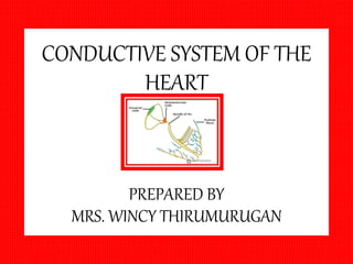 CONDUCTIVE SYSTEM OF THE
HEART
PREPARED BY
MRS. WINCY THIRUMURUGAN
 