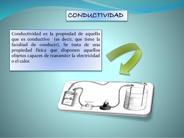 Conductividad