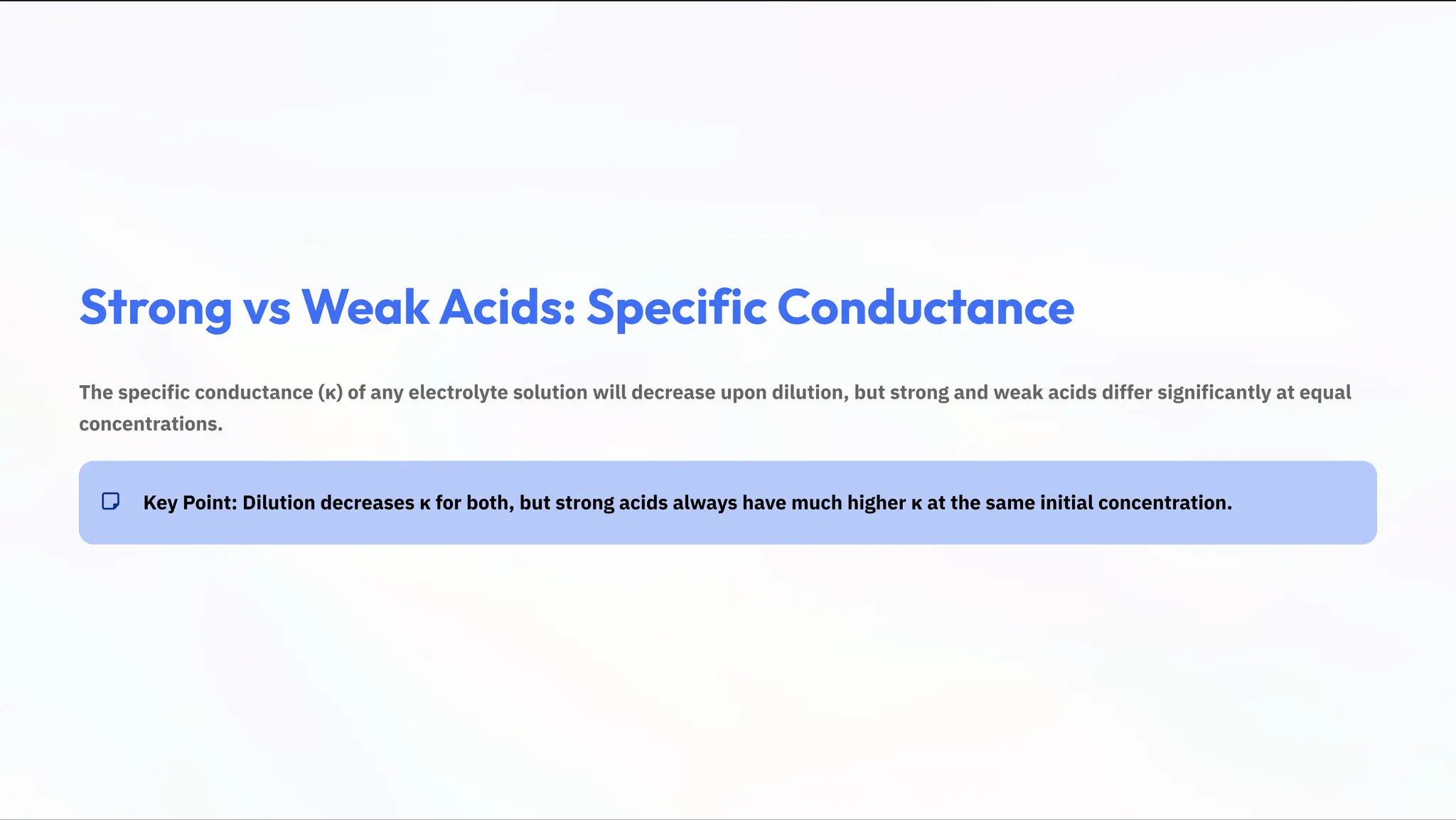 Strong vs Weak Acids: Specific Conductance
The specific conductance (») of any electrolyte solution will decrease upon dilution, but strong and weak acids differ significantly at equal
concentrations.
Key Point: Dilution decreases » for both, but strong acids always have much higher » at the same initial concentration.
 