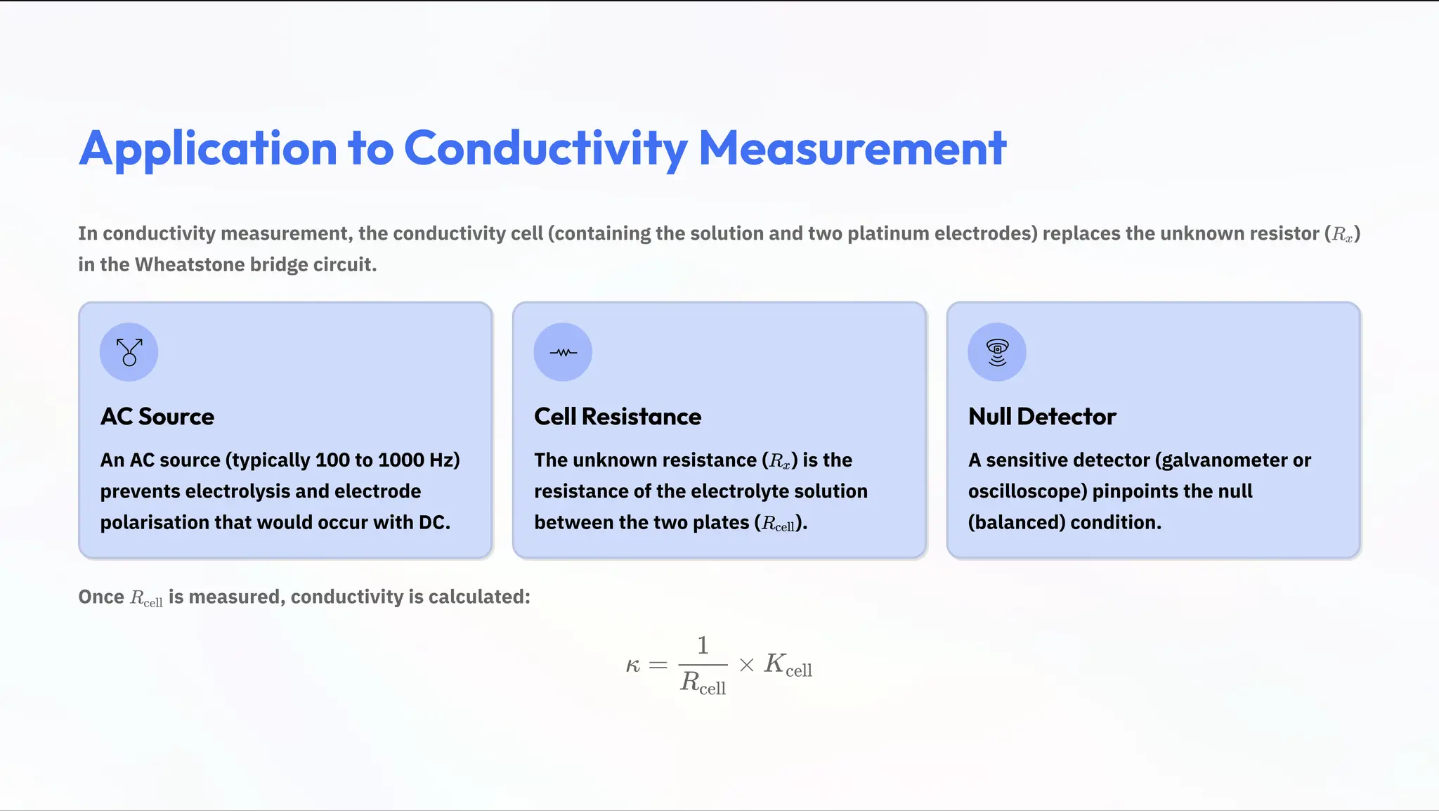 Application to Conductivity Measurement
In conductivity measurement, the conductivity cell (containing the solution and two platinum electrodes) replaces the unknown resistor ( )
in the Wheatstone bridge circuit.
Rx
AC Source
An AC source (typically 100 to 1000 Hz)
prevents electrolysis and electrode
polarisation that would occur with DC.
Cell Resistance
The unknown resistance ( ) is the
resistance of the electrolyte solution
between the two plates ( ).
Rx
Rcell
Null Detector
A sensitive detector (galvanometer or
oscilloscope) pinpoints the null
(balanced) condition.
Once is measured, conductivity is calculated:
Rcell
» = ×
Rcell
1
Kcell
 